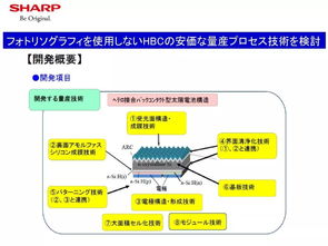 日本異質(zhì)結(jié)電池技術(shù)發(fā)展與光伏市場趨勢，及對計算機(jī)軟硬件及網(wǎng)絡(luò)技術(shù)開發(fā)的推動