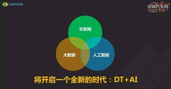 駛向智能未來 麥谷車聯(lián)網(wǎng)在億歐新科技峰會擘畫AI賦能車聯(lián)網(wǎng)新藍(lán)圖