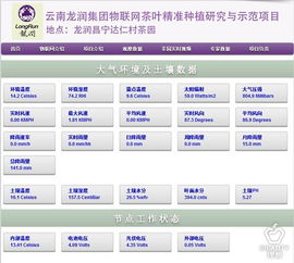 智慧茶香 理想首推物聯(lián)網(wǎng)技術(shù)服務(wù)，以全新“茶生活方式”重塑直銷領(lǐng)域