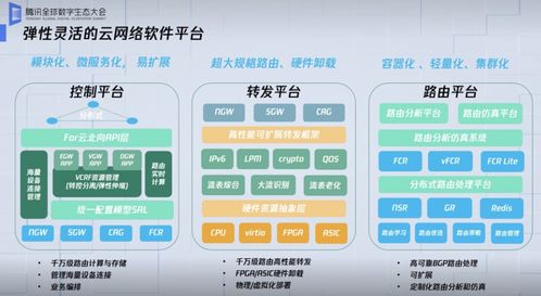 從IaaS到SaaS 騰訊二十載自研技術在云上集結，深耕物聯網新生態